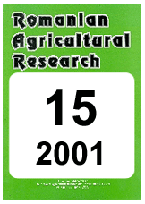 rar15